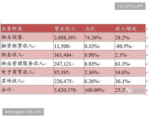 实现盈利目标的百家乐策略，老司机的实战经验总结