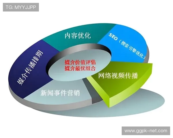 九游娱乐app赞助不莱梅h合作期间的品牌曝光率提升及用户互动效果评估